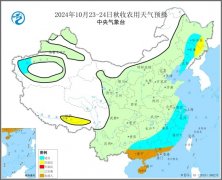 起三天农区大部气候晴好利于秋收秋种